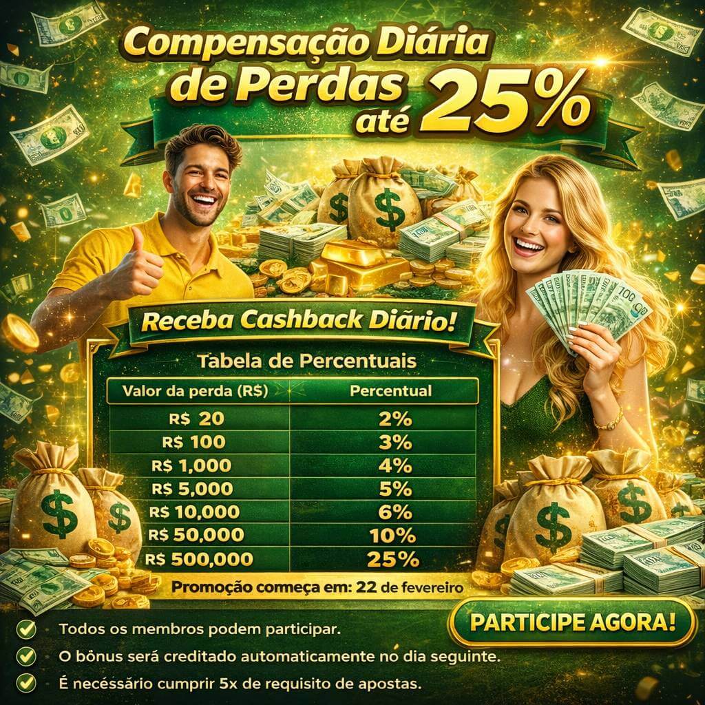 Segurança 2FA 367win